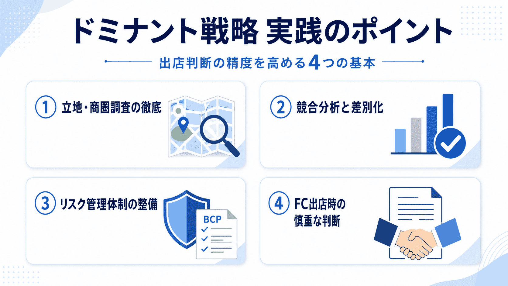 ドミナント戦略を実践するためのポイント4つのイメージ