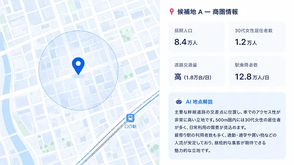 コンコース｜gleasinの参考画像