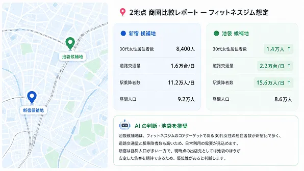 コンコース｜gleasinの参考画像