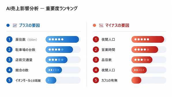 コンコース｜gleasinの参考画像