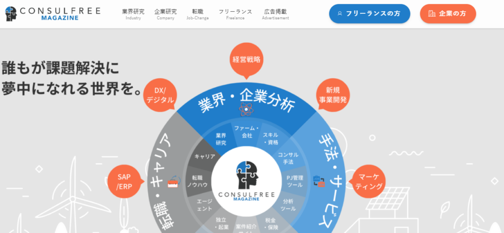 コンサルフリーマガジン