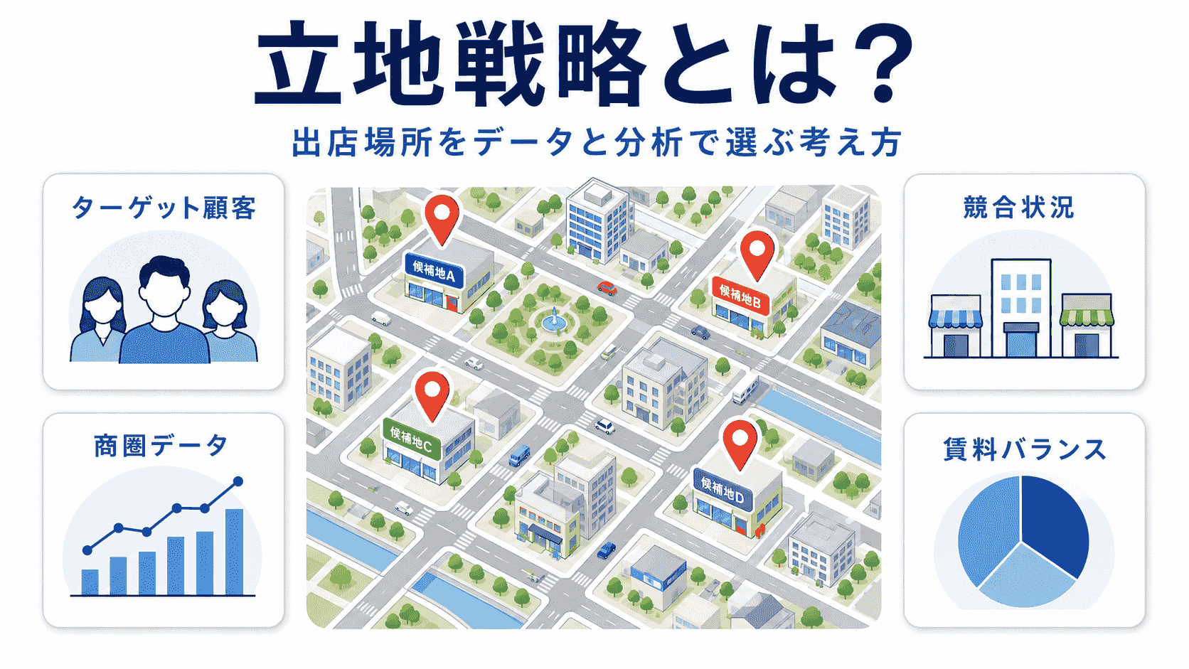 立地戦略の概要イメージ