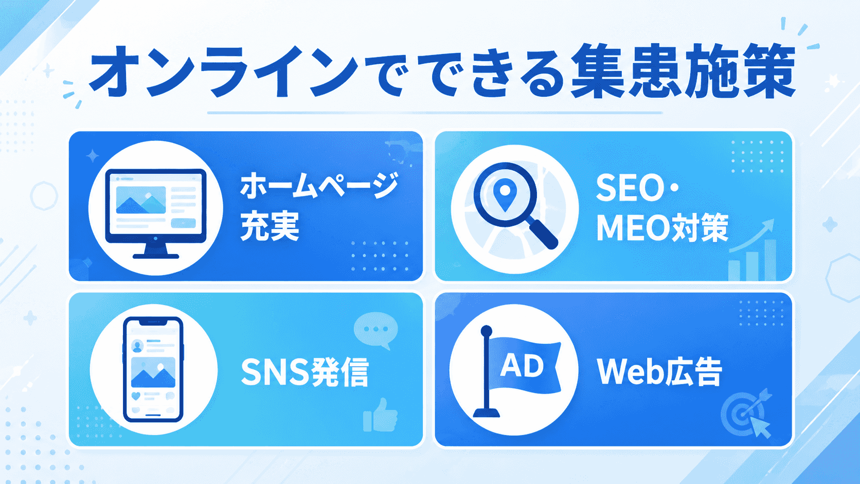 クリニックのオンライン集患施策4つ