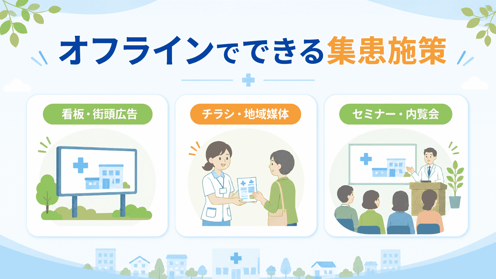 クリニックのオフライン集患施策3つ