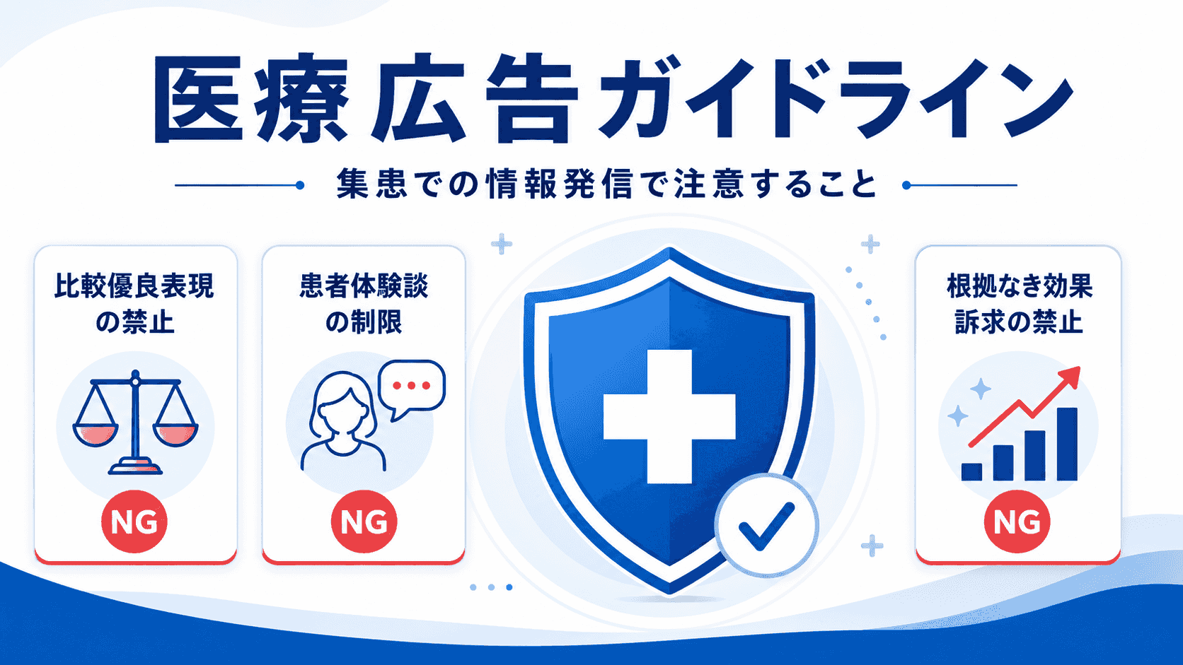 医療広告ガイドラインで注意すべき3つのポイント