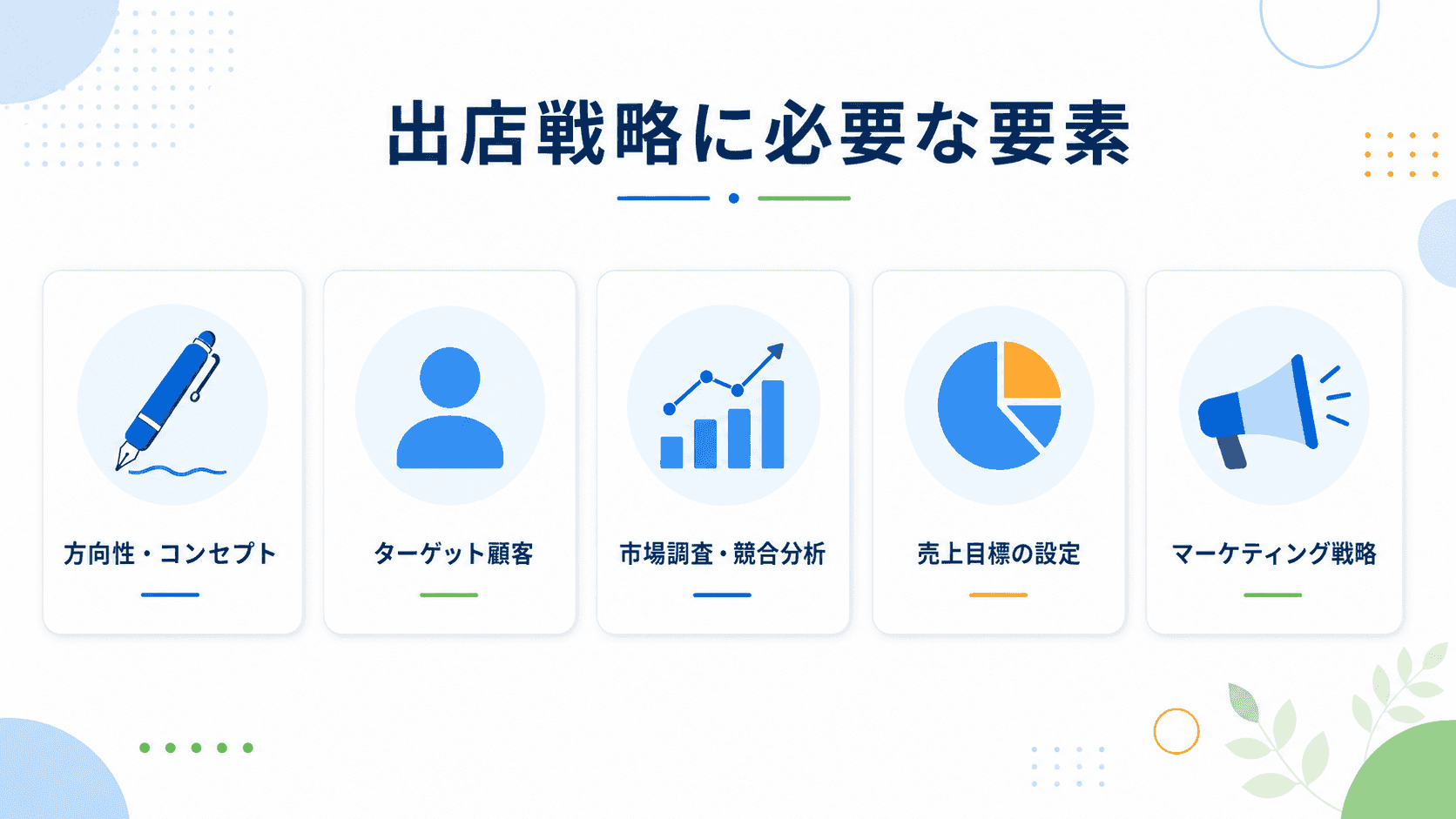 出店戦略に必要な要素