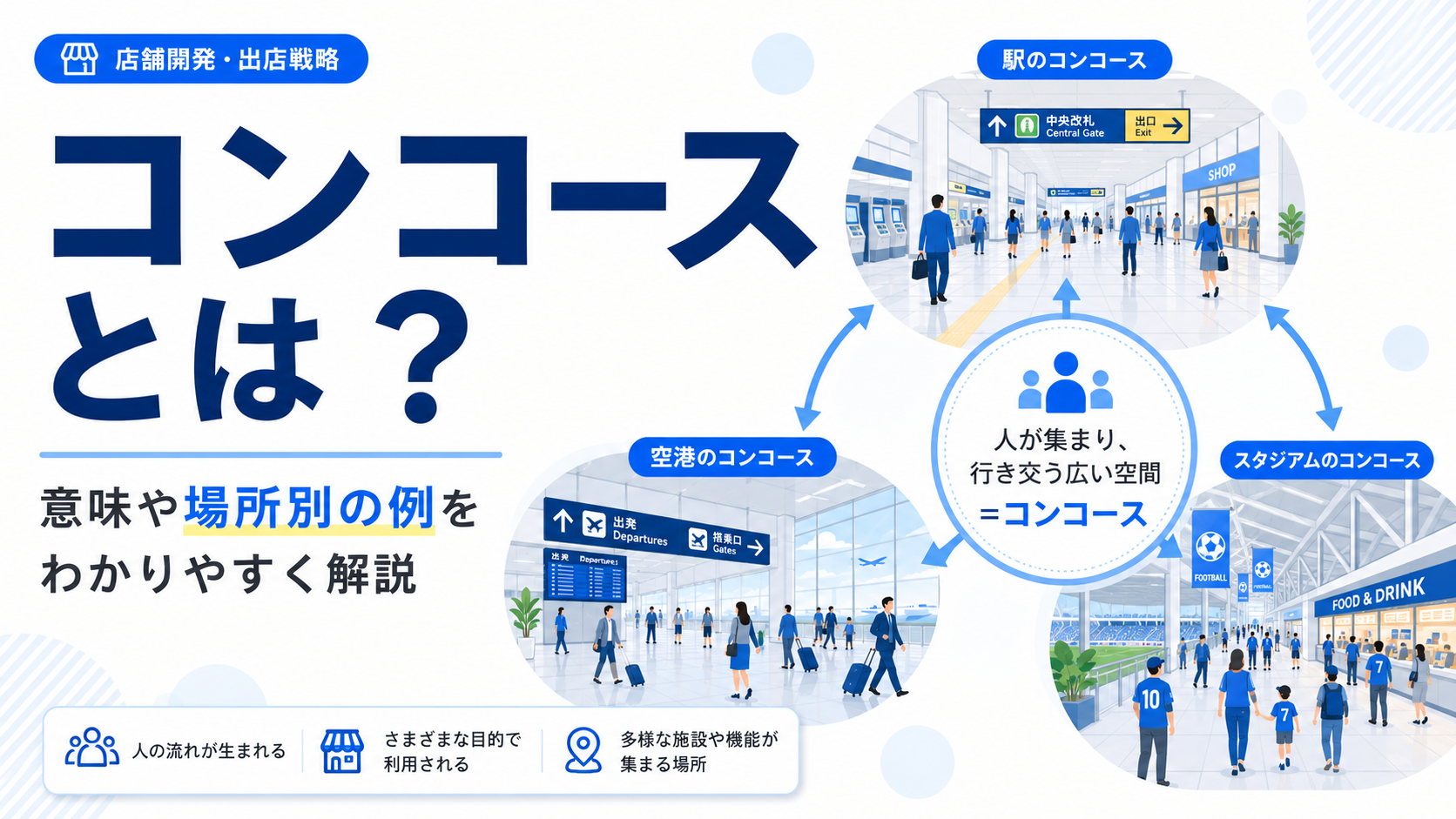コンコースとは？意味や例をわかりやすく解説