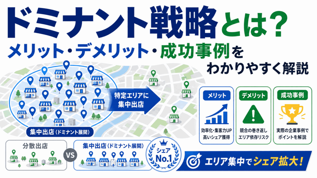 ドミナント戦略とは？