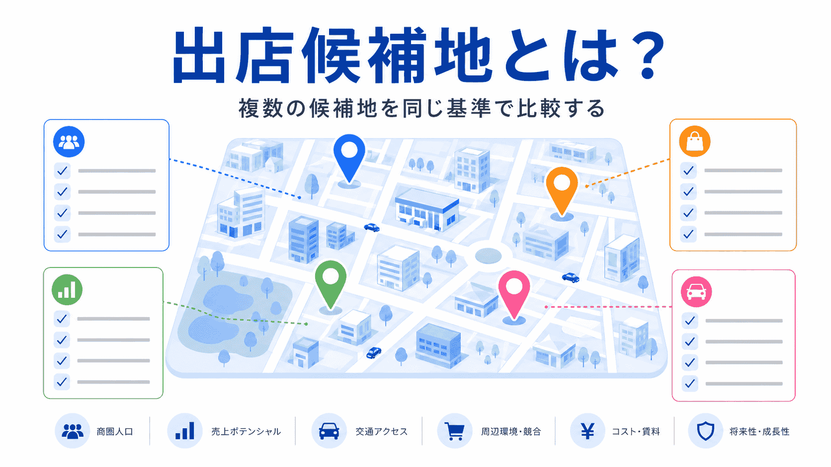 出店候補地の概要イメージ