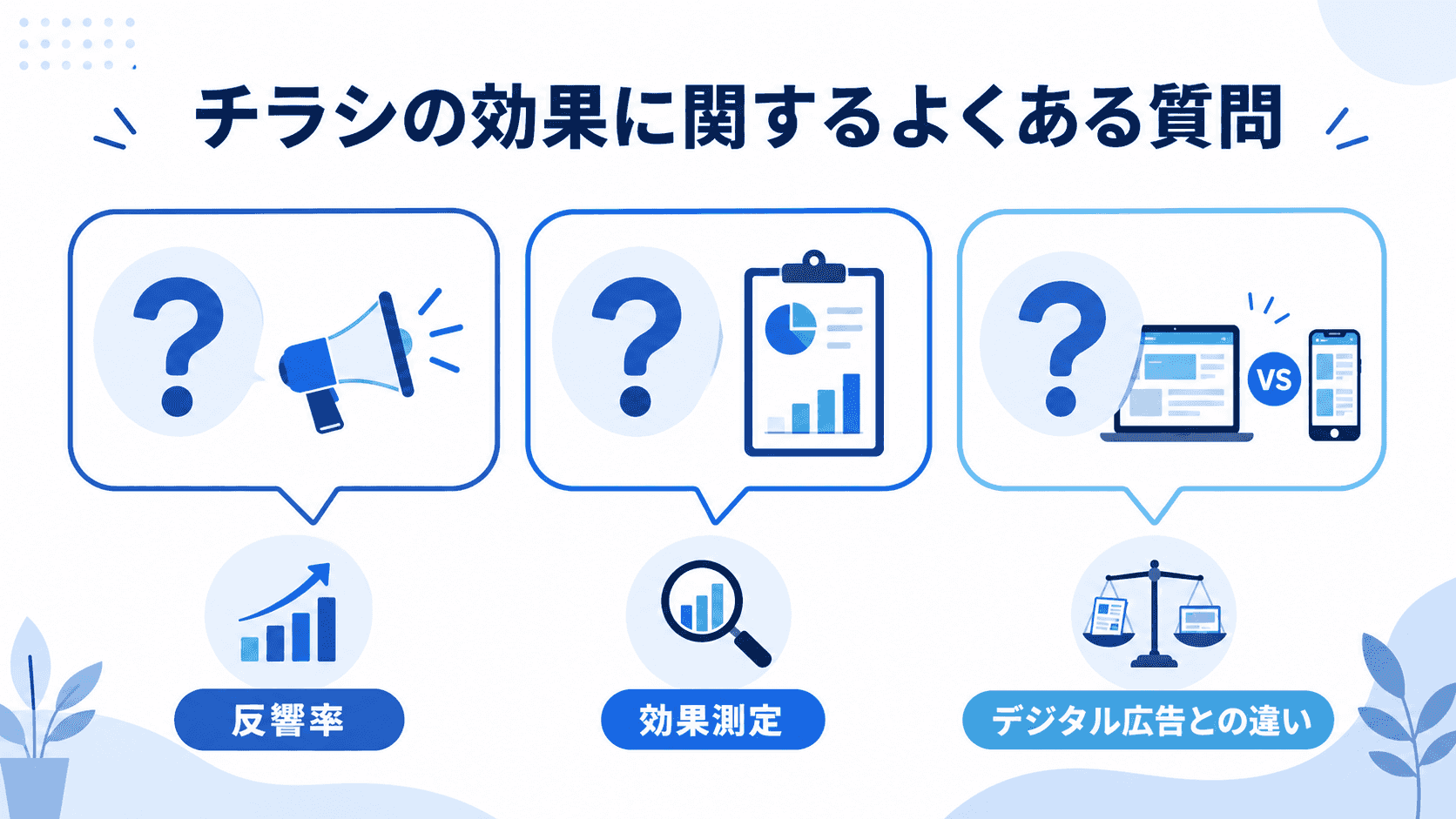 チラシの効果に関するよくある質問のイメージ