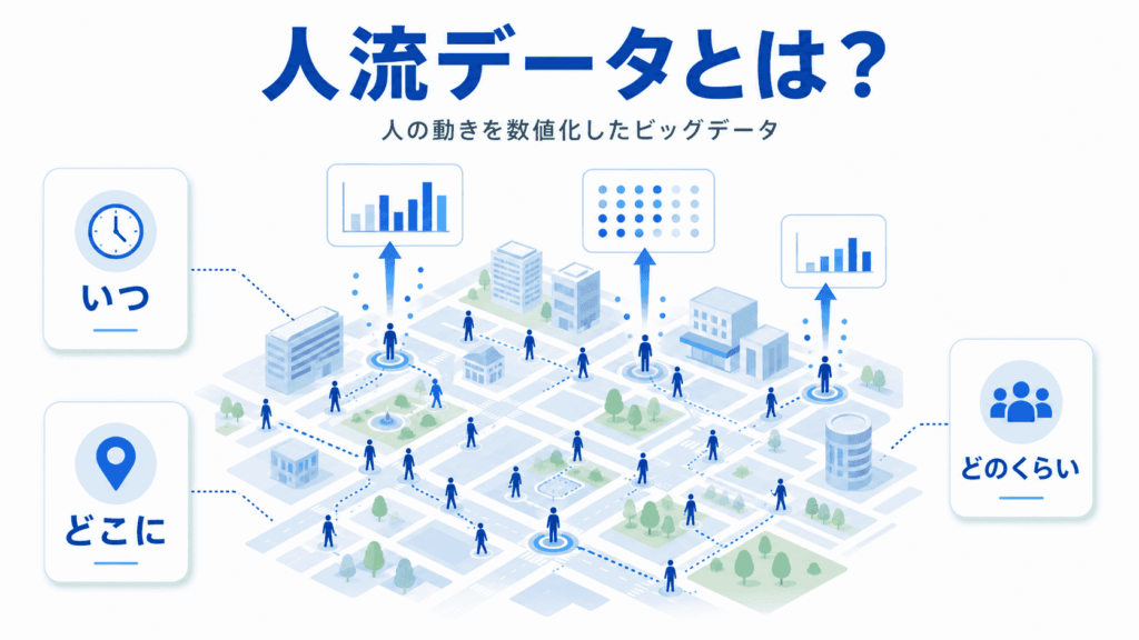 人流データの概要イメージ
