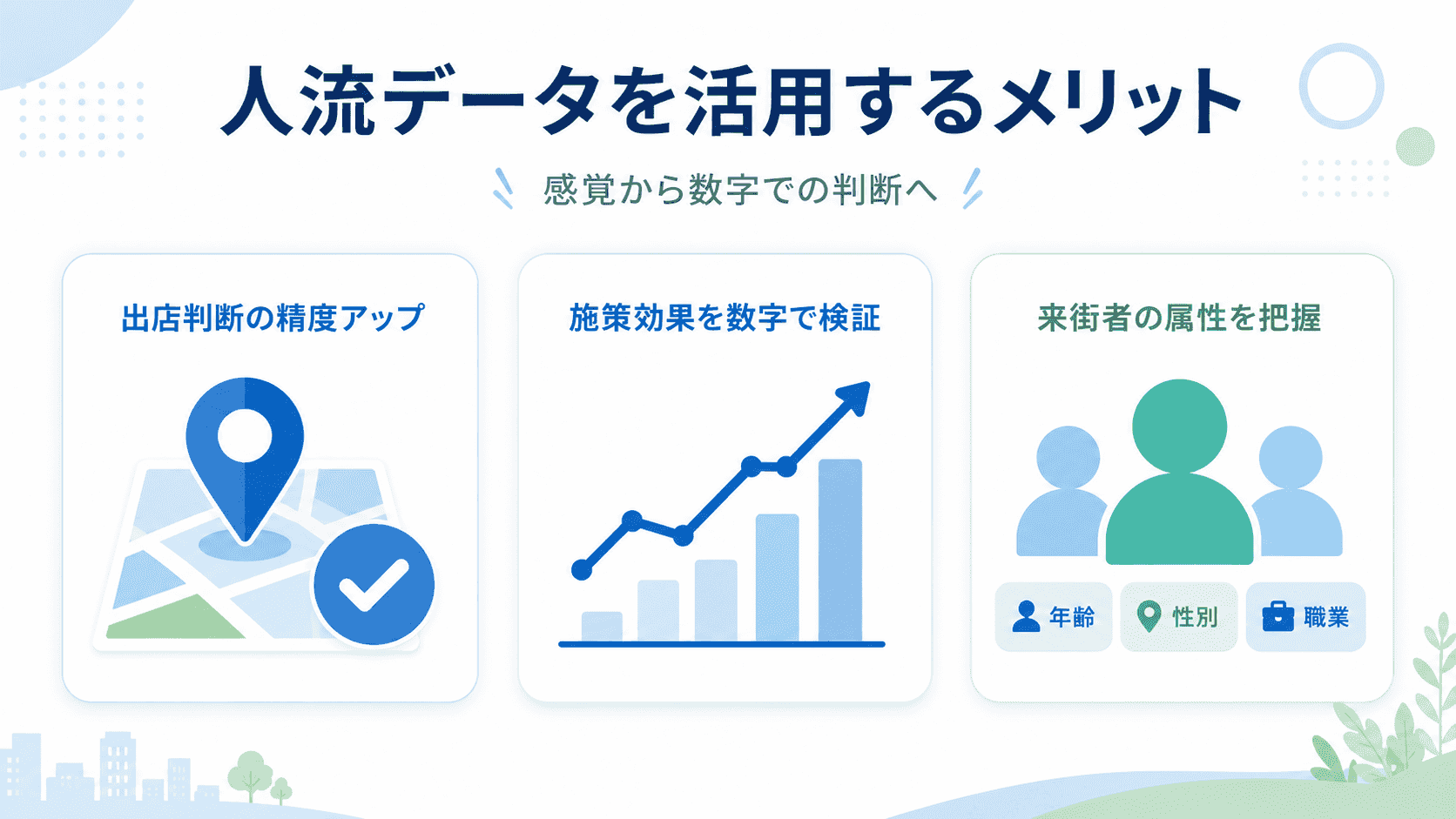人流データを活用するメリットのイメージ