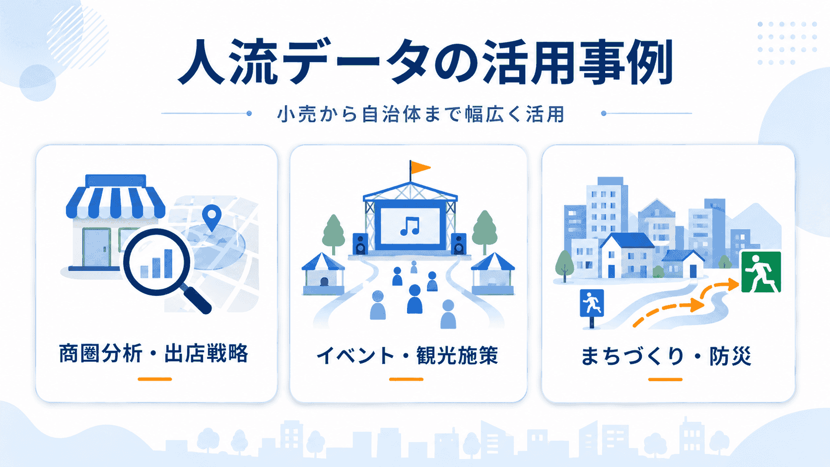 人流データの活用事例のイメージ
