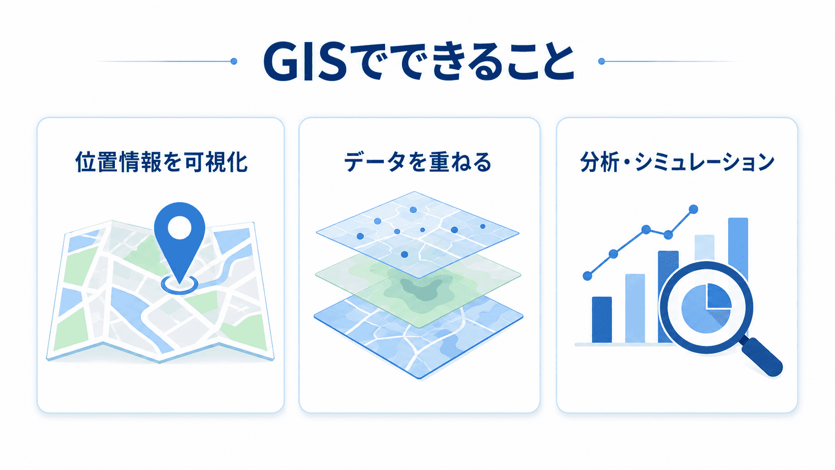 GISでできることのイメージ