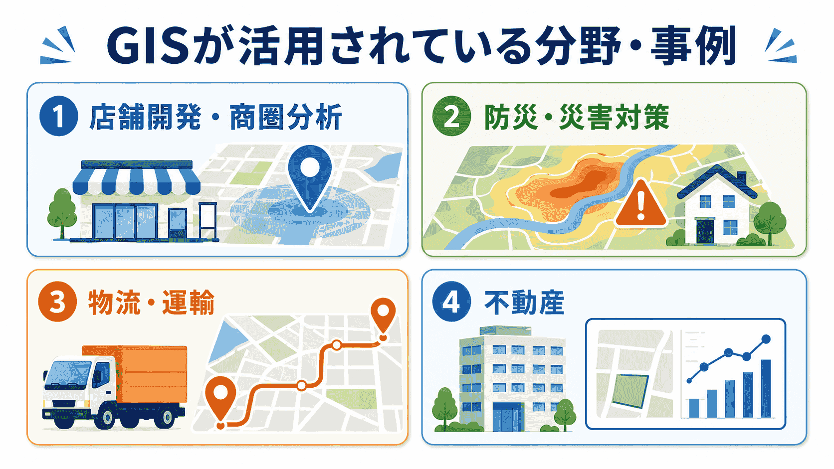GISが活用されている分野のイメージ