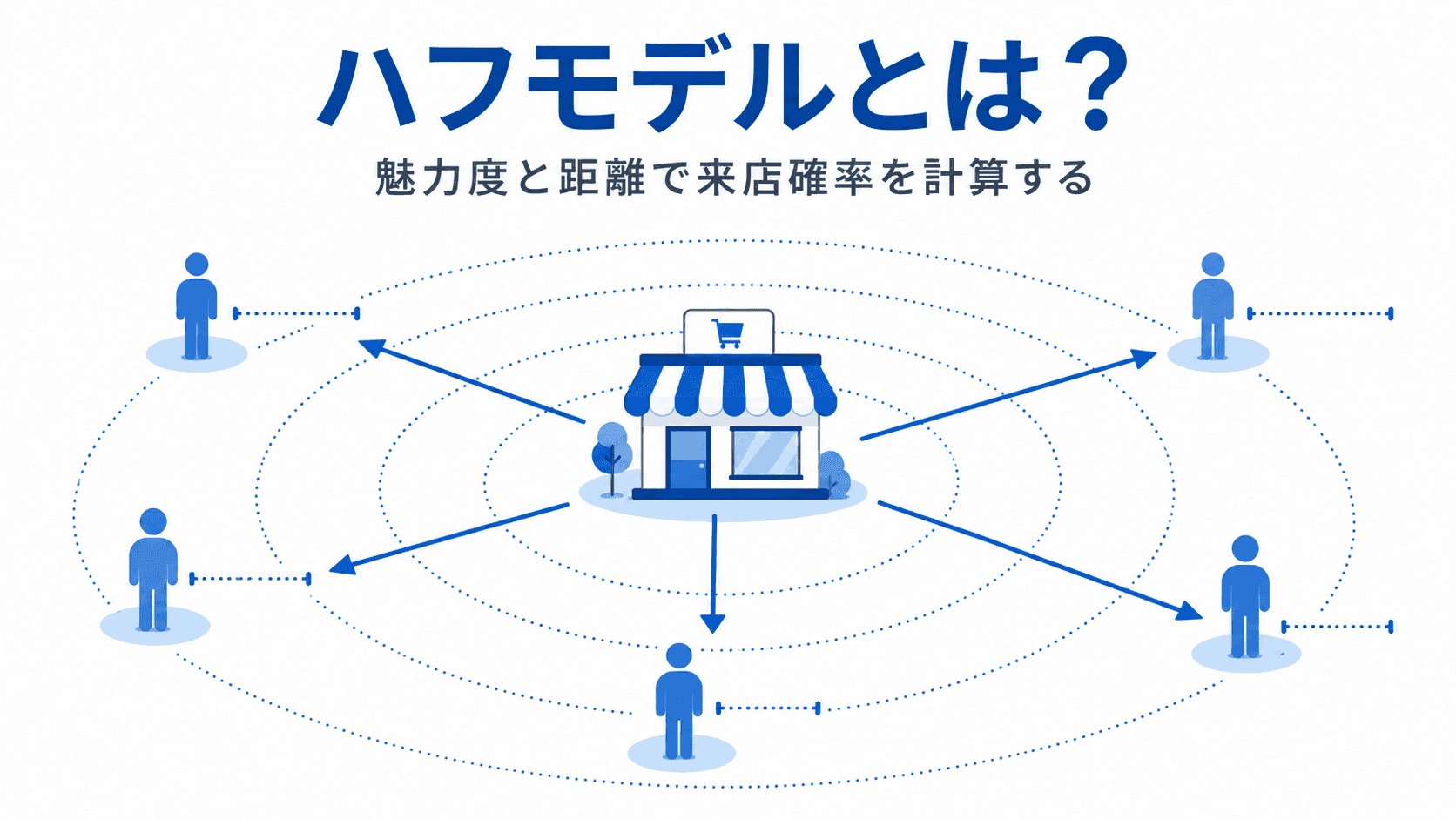 ハフモデルの概要イメージ