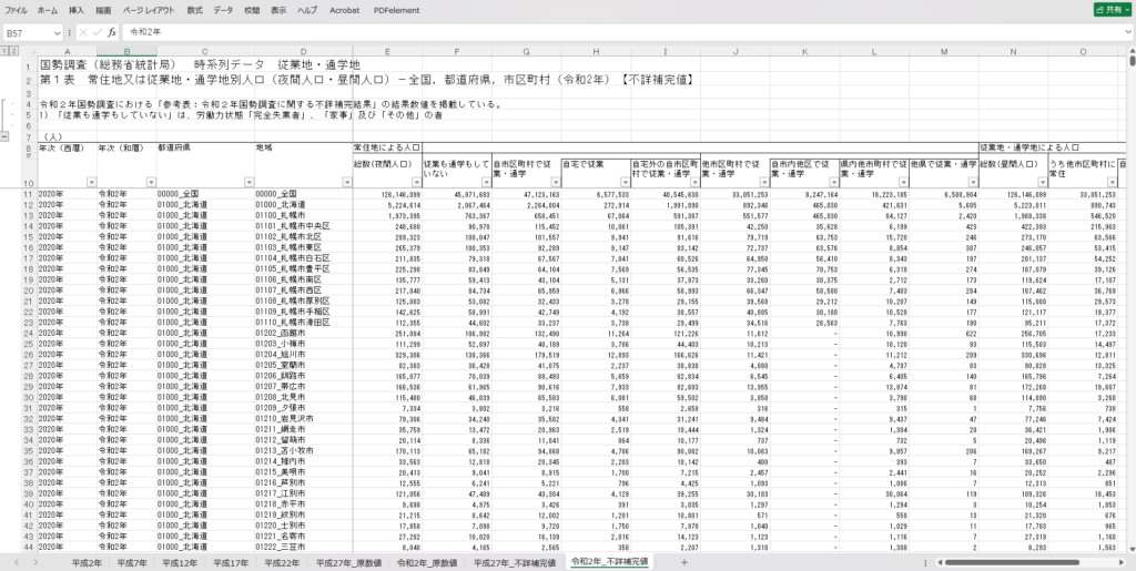 国勢調査・e-Statで確認する