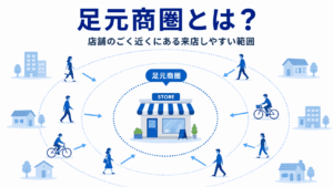 足元商圏の概要イメージ