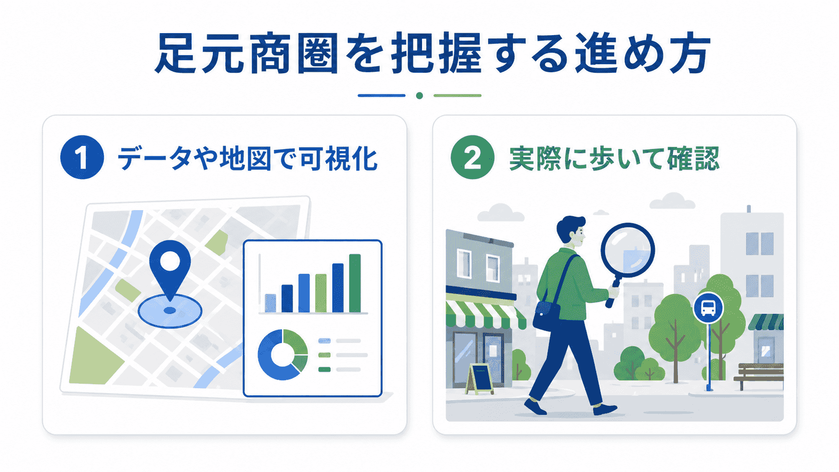 足元商圏を把握する進め方