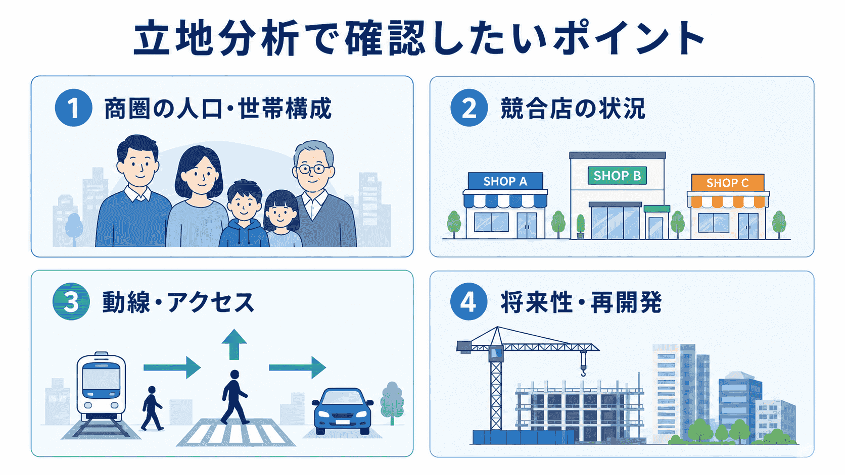 立地分析で確認したいポイント
