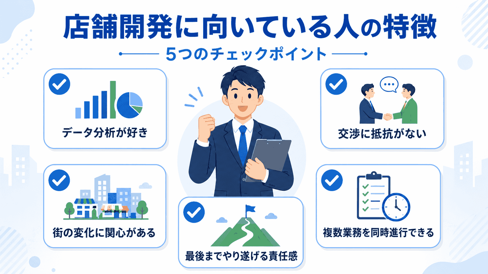 店舗開発に向いている人の特徴イメージ