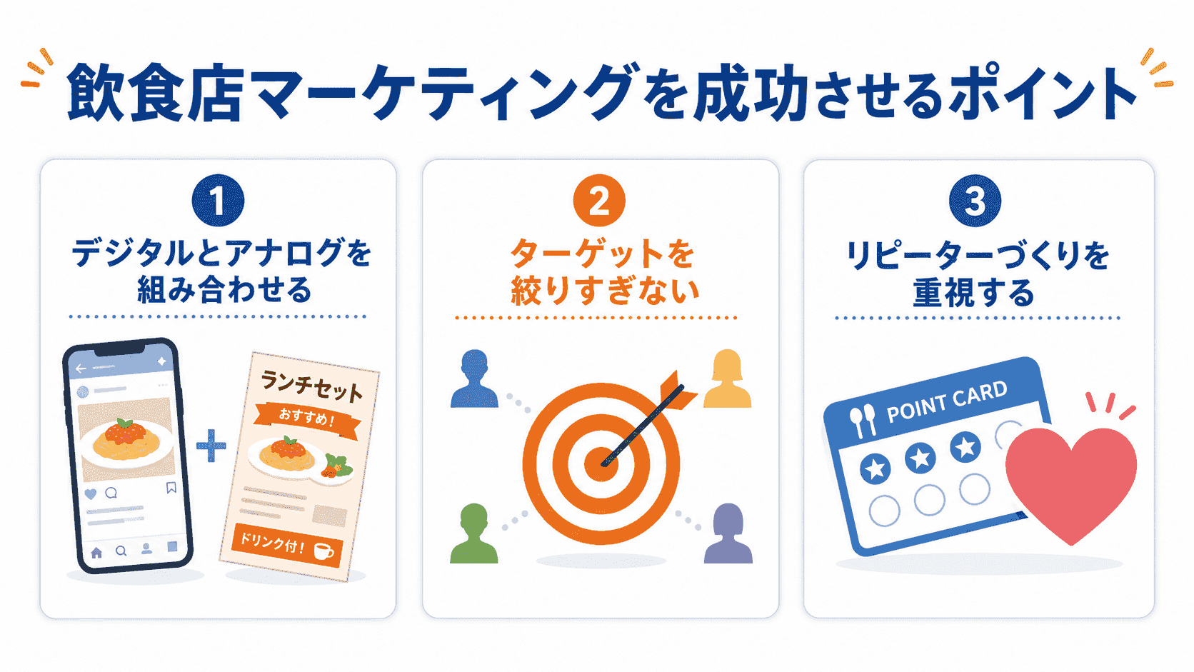 飲食店マーケティングを成功させるポイント