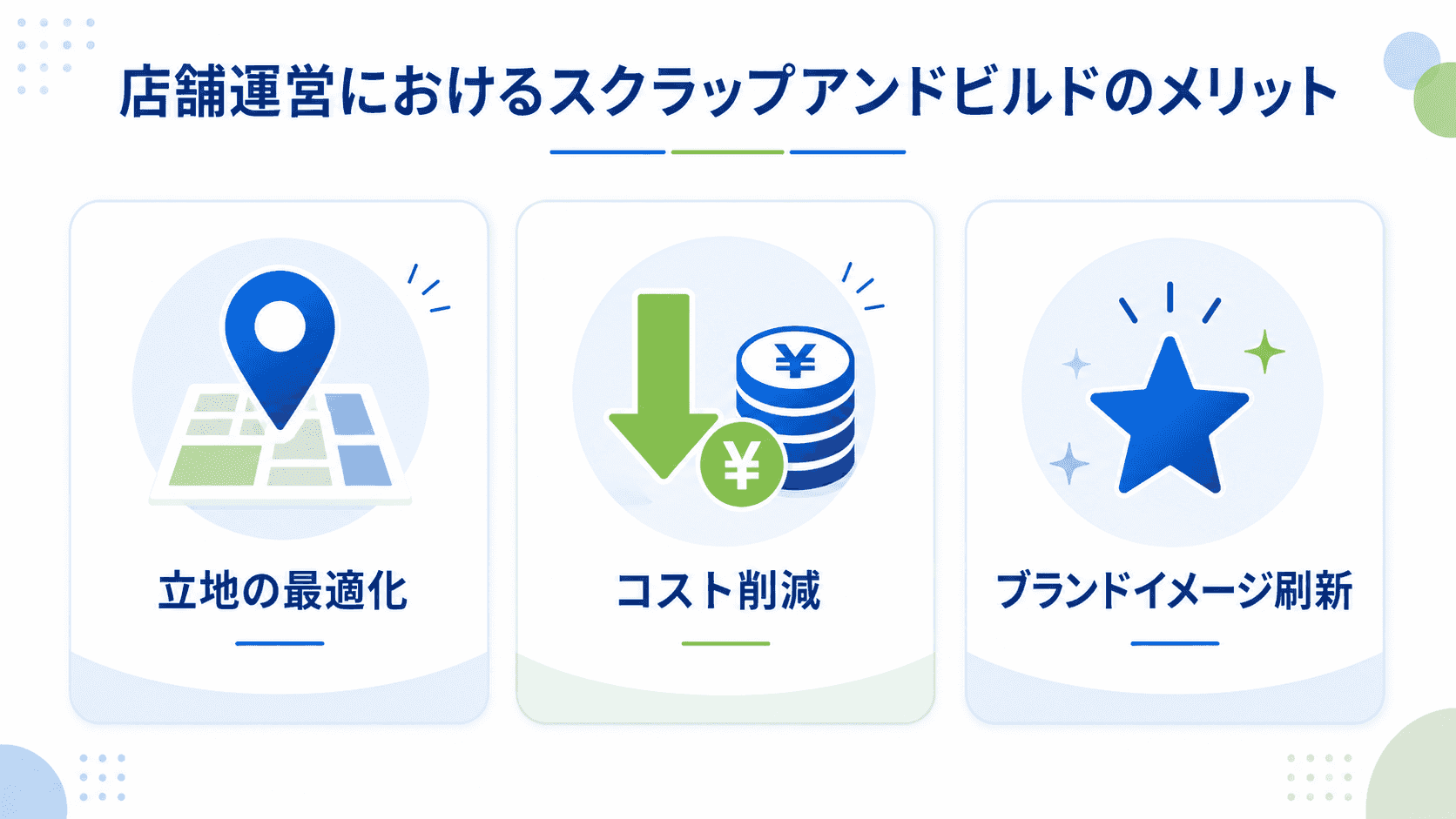 店舗運営におけるスクラップアンドビルドのメリット