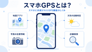 スマホGPSとは何かを表す図解イメージ