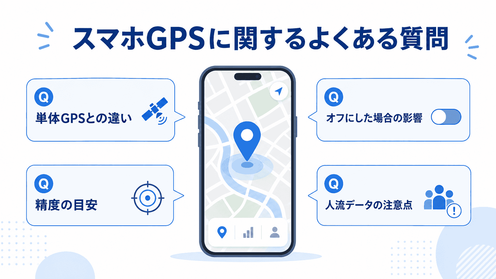スマホGPSに関するよくある質問のイメージ