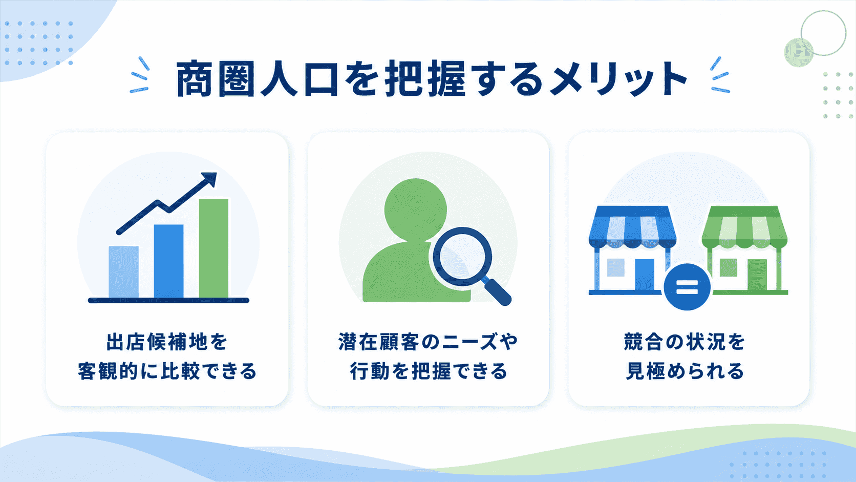 商圏人口を把握するメリット