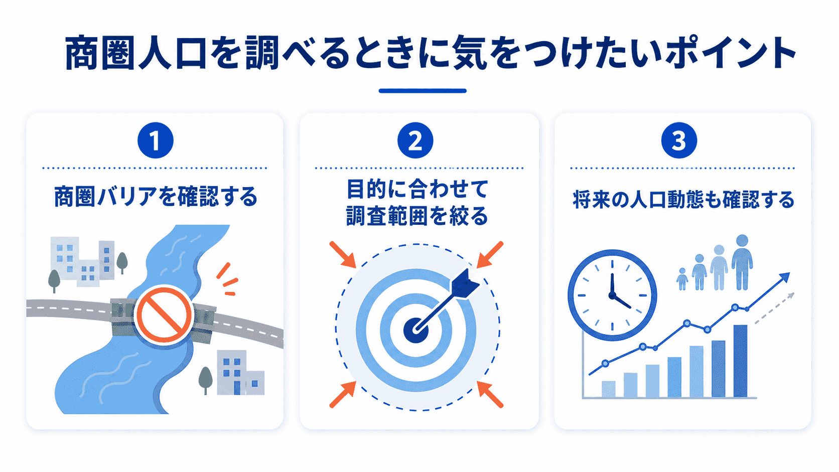 商圏人口を調べるときのポイント