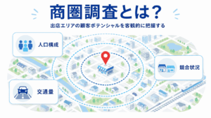 商圏調査とは？のイメージ