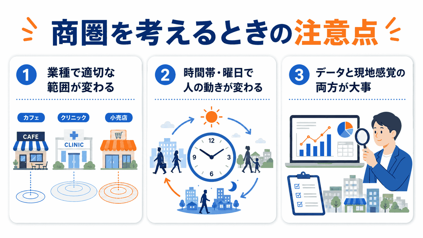 商圏を考えるときに気をつけたいポイント