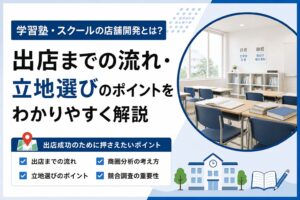 店舗開発