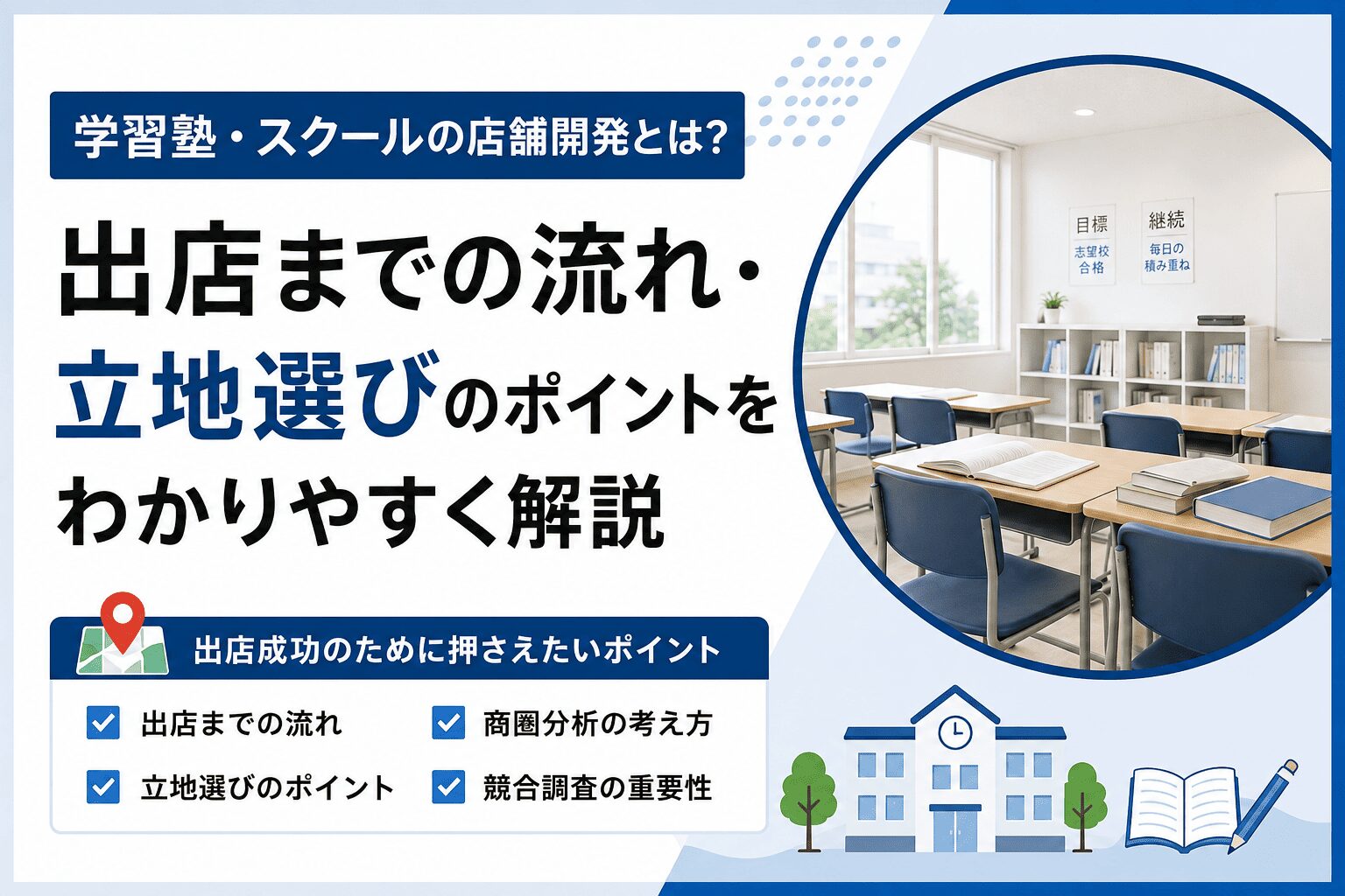 店舗開発